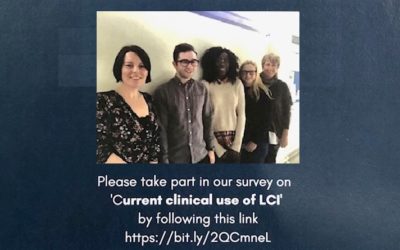 Survey: Current clinical use of LCI